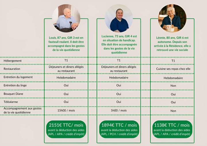 L'animation Bagnoles-de-l'Orne